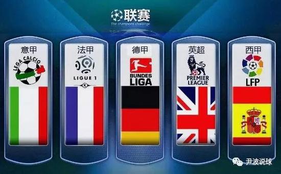 综合实力